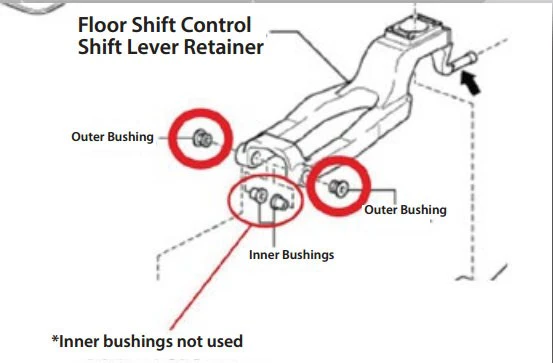 Cusco Shift Lever Retainer Bushing - 2013-2016 Scion FR-S / 2013-2024 Subaru BRZ / 2017-2019 Toyota 86 - Image 6