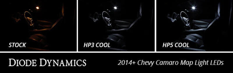 Diode Dynamics 194 LED Bulb HP3 LED - Red (Single) - Image 4